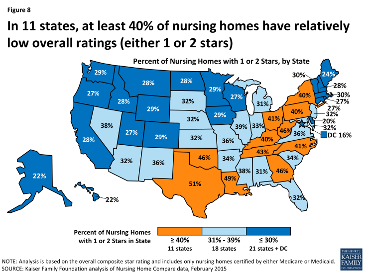 cms nursing home compare rating criticism