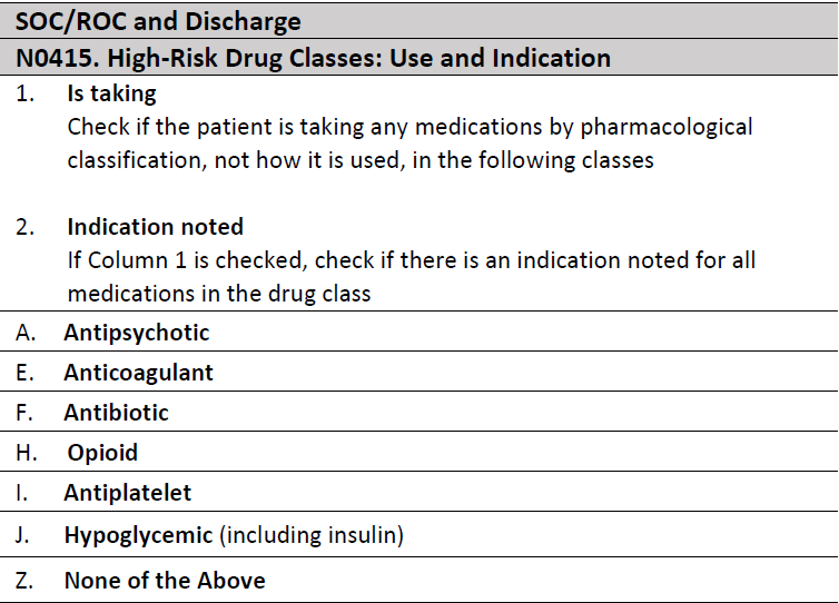 OASIS E: New Rules for M2010 High-Risk Medications